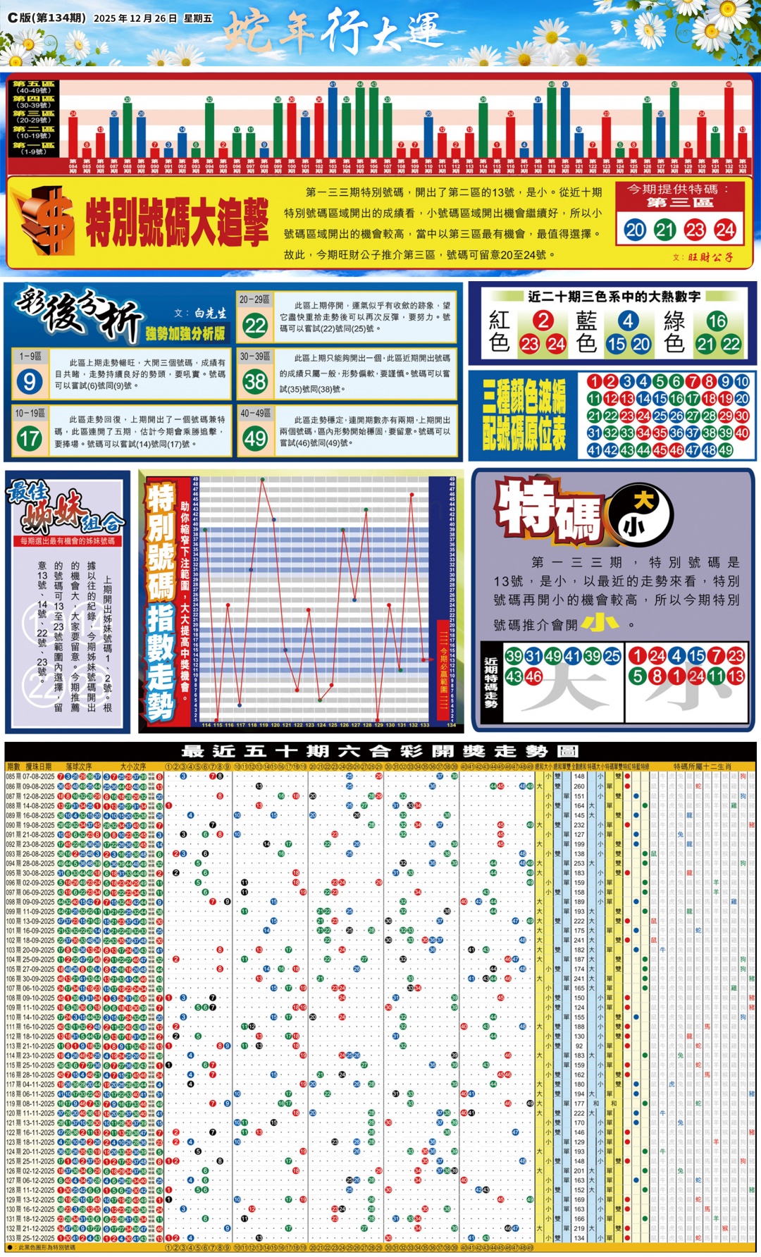 134期大版贴士皇-3[图]